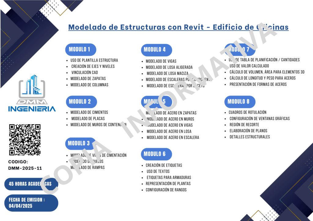 Certificado DMM Reverso